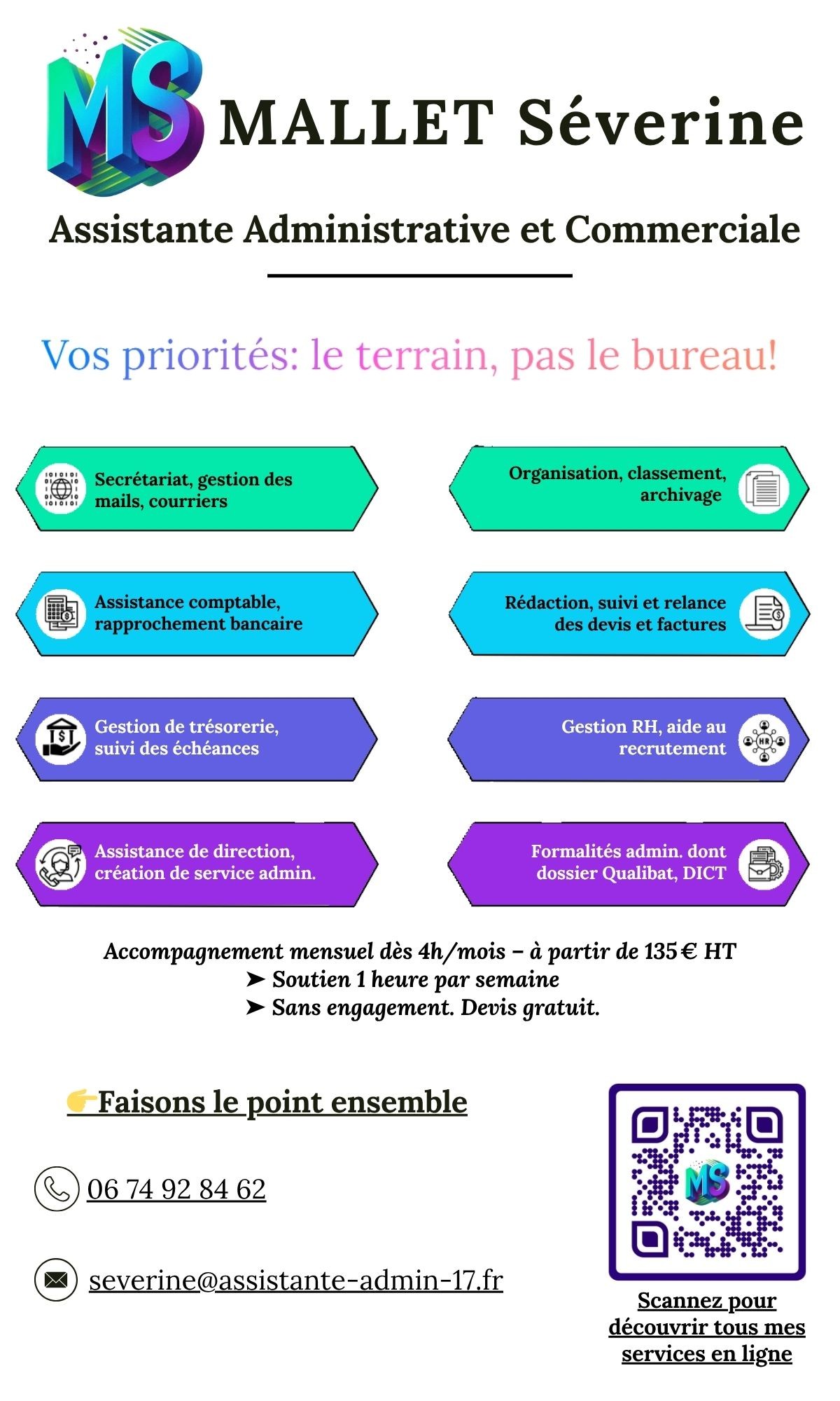 Landing Page Séverine Mallet